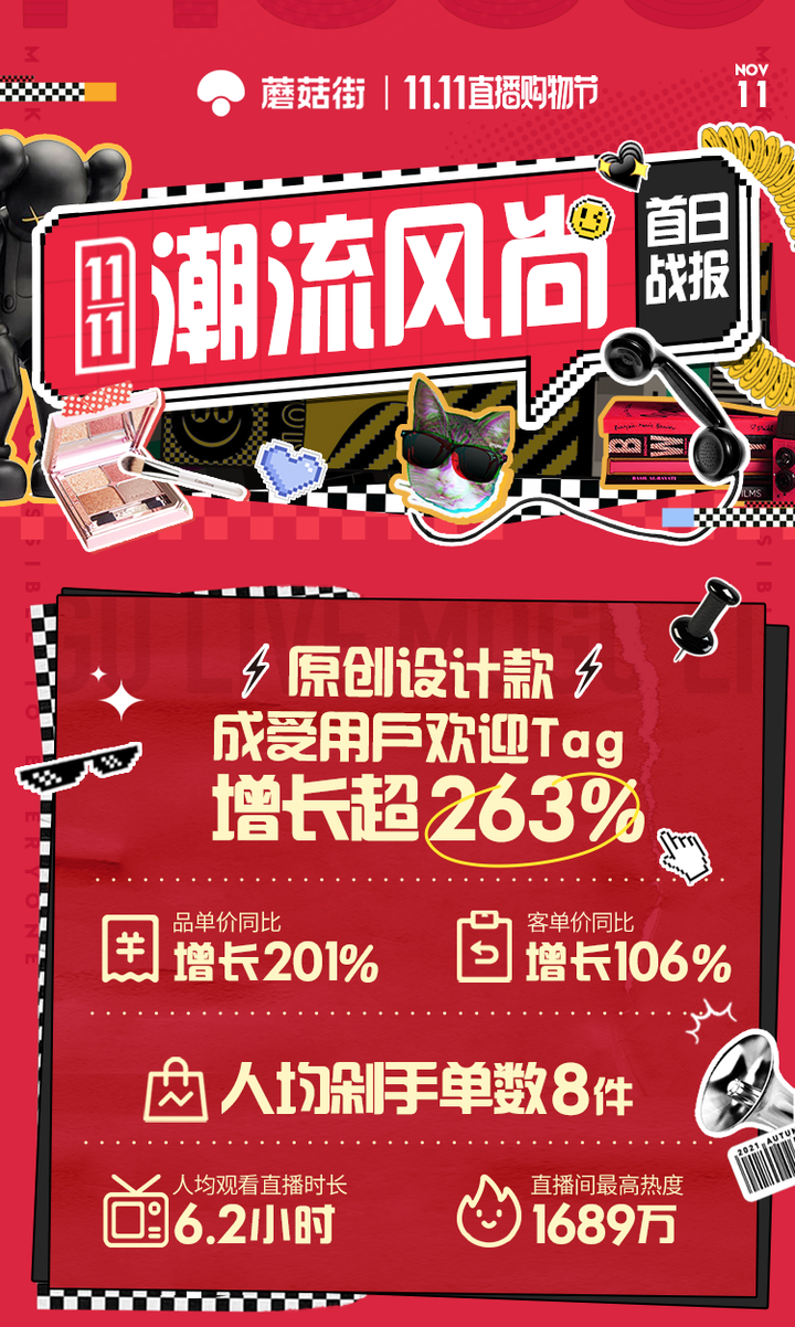 蘑菇街女裝團購是真的嗎？蘑菇街靠譜女裝店鋪排行榜