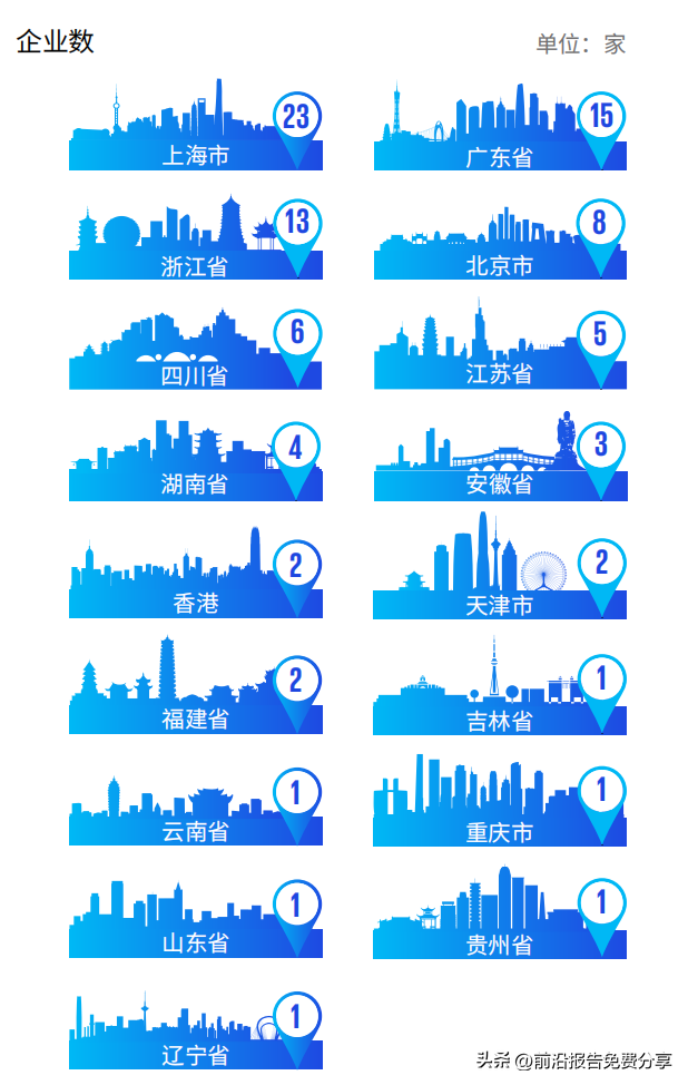 新國貨品牌有哪些？國貨品牌排行榜前十名
