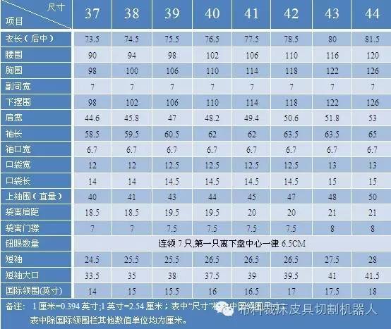 服裝尺碼表模板（淘寶服裝尺碼表模板大全)
