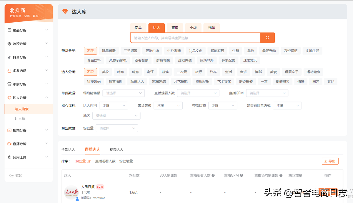 抖音榜單在哪里看？抖音商品銷量排行榜查看流程及方法