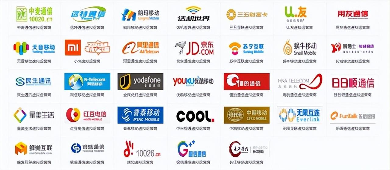 虛擬運營商是什么意思？虛擬運營商開頭號碼有哪些？
