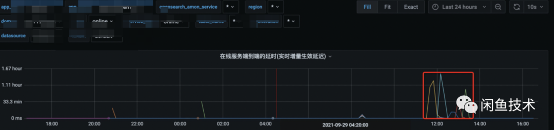 閑魚怎么搜索用戶名找人？閑魚搜索賬號找人的方法流程