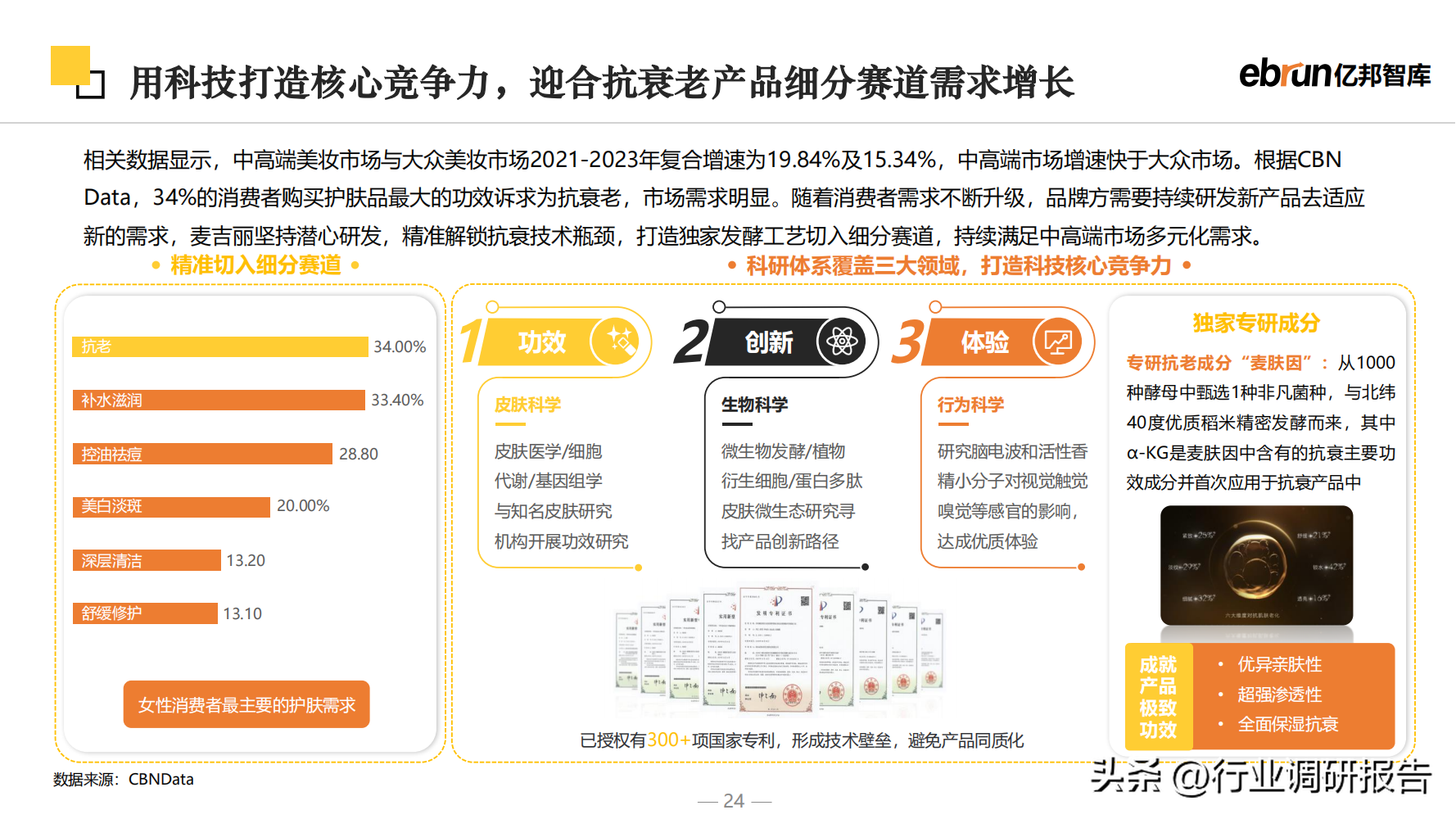 什么是新零售商業模式？2023零售行業數據分析報告表一覽