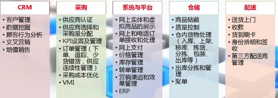 淘寶1號店是什么意思？淘寶1號店和淘寶的區別是什么？