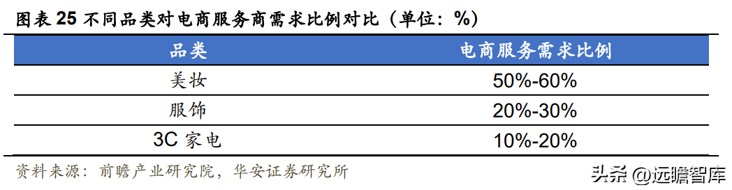 御泥坊天貓旗艦店公司介紹（御泥坊目標客戶畫像分析）