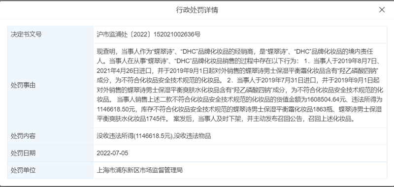 蝶翠詩屬于什么檔次？蝶翠詩是哪個國家的品牌？