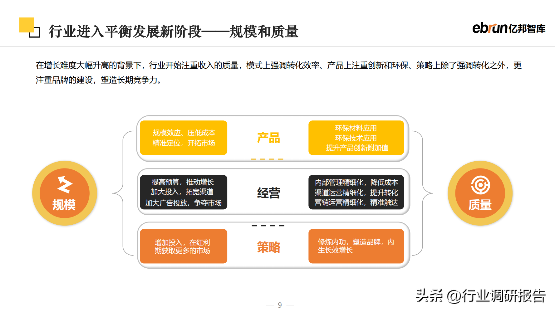 什么是新零售商業模式？2023零售行業數據分析報告表一覽