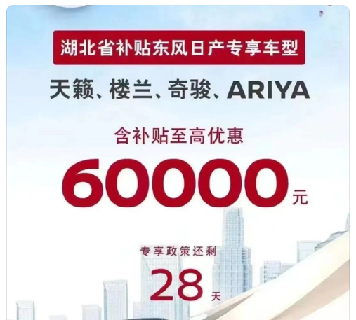 2023年全國各地汽車價格行情~購車行業大變天了