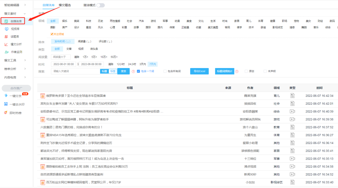文案創(chuàng)作工具有哪些？新媒體文案創(chuàng)作案例模板大全