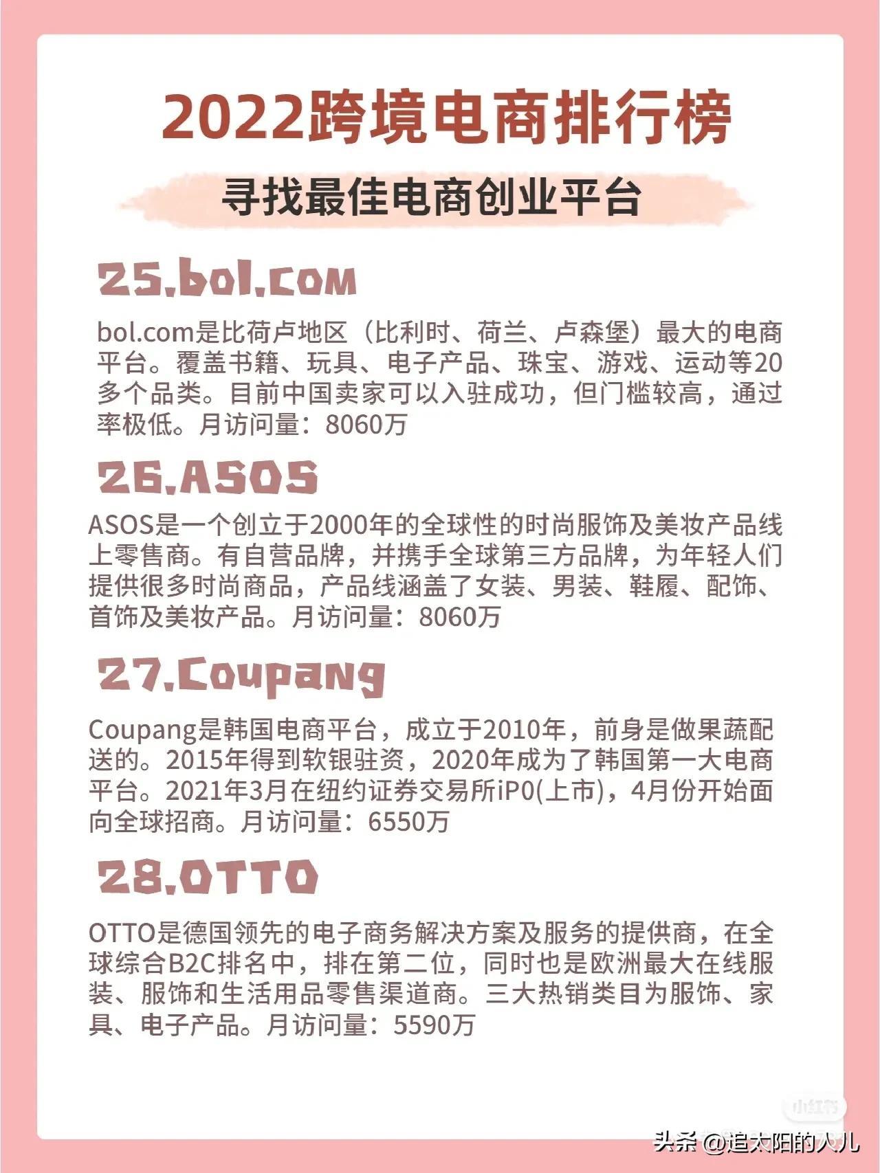 電商排名前十名品牌（全國十大跨境電商排名表一覽）