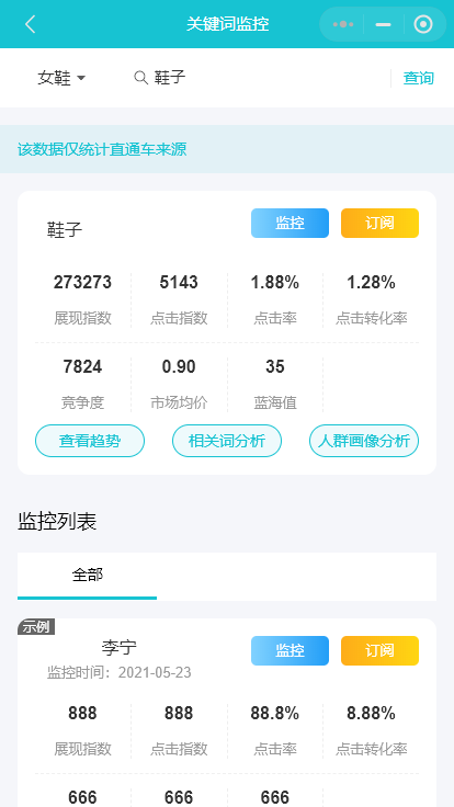 淘詞神器官網（淘寶商品查詞助手功能介紹）
