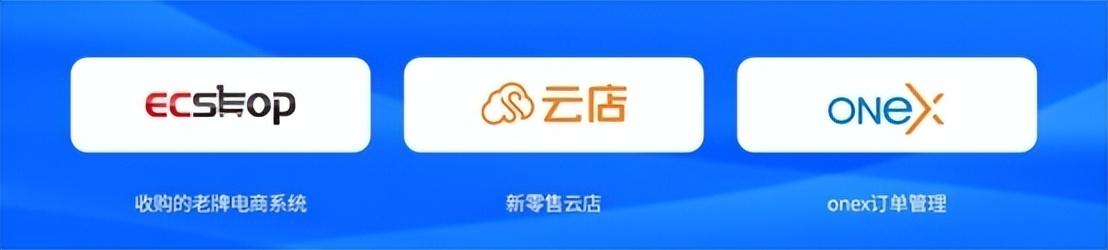 b2c網店管理系統有哪些？網店管理平臺系統排行榜前十名