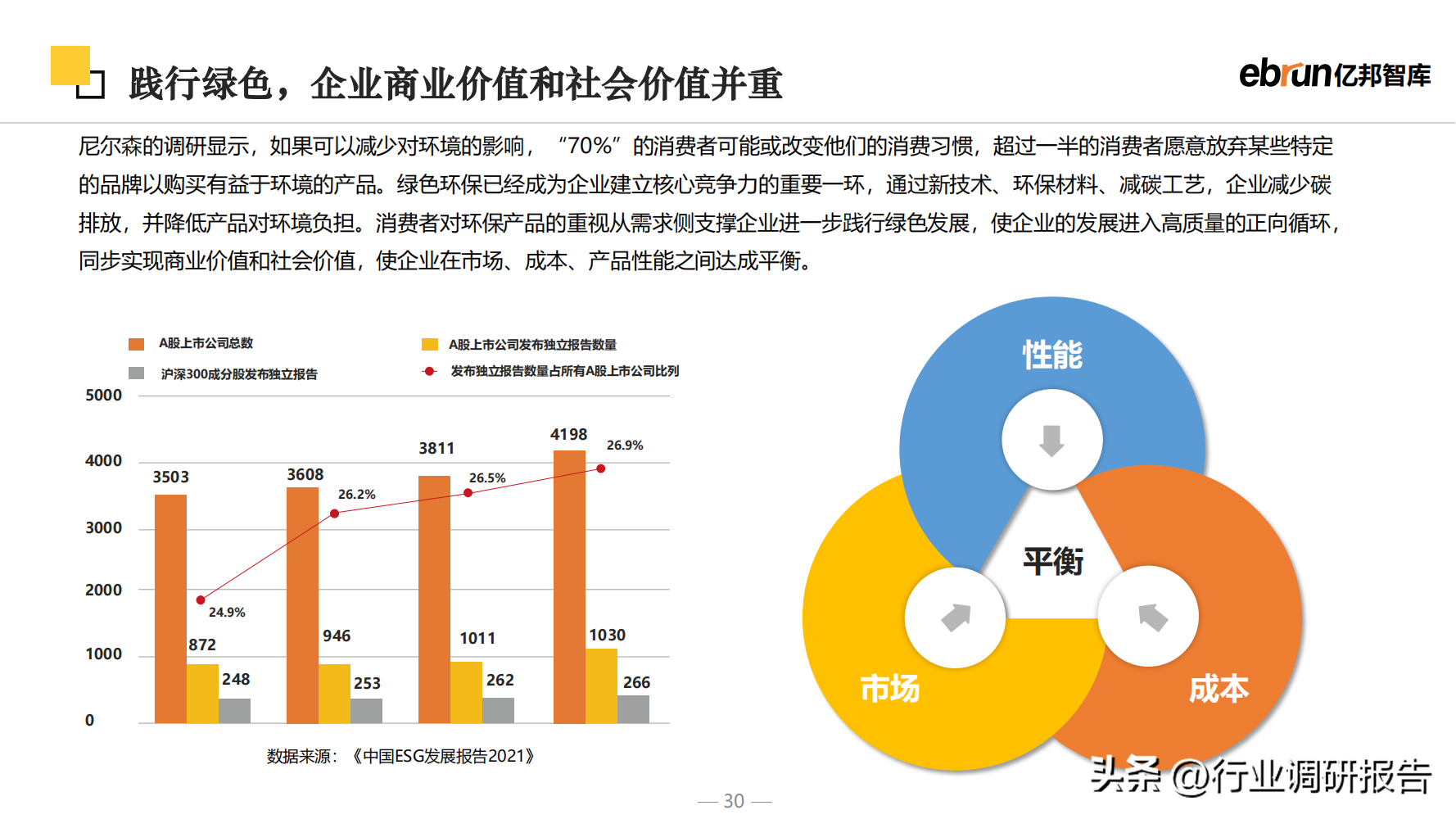 什么是新零售商業模式？2023零售行業數據分析報告表一覽
