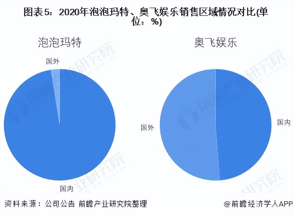 潮玩手辦品牌都有哪些？國內潮玩品牌十大排名