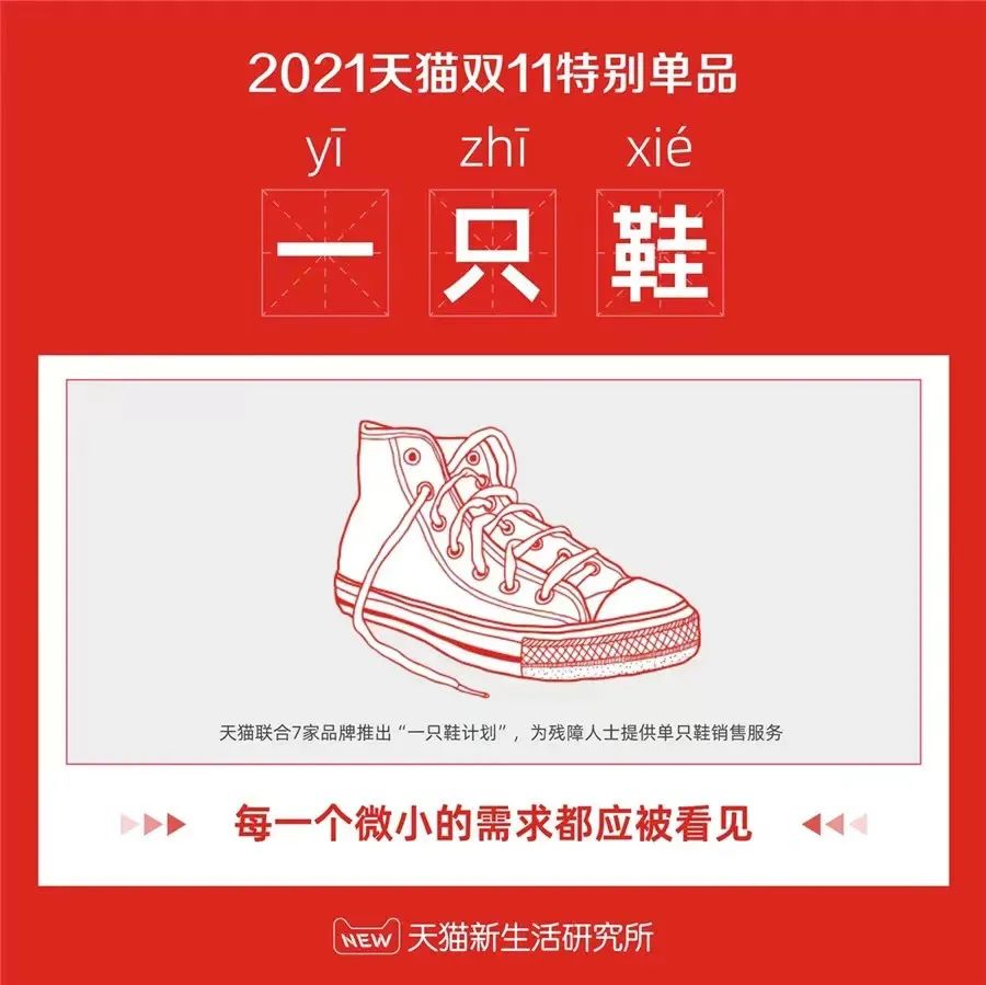 雙十一哪一年開始的?解析雙十一由來法發展歷程