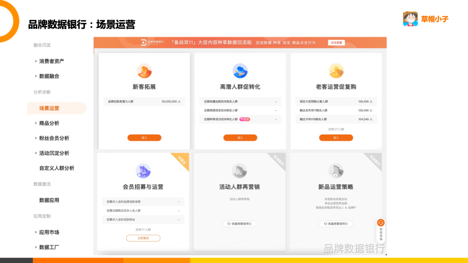 品牌數(shù)據(jù)銀行怎么開通？阿里數(shù)據(jù)銀行收費(fèi)標(biāo)準(zhǔn)表一覽