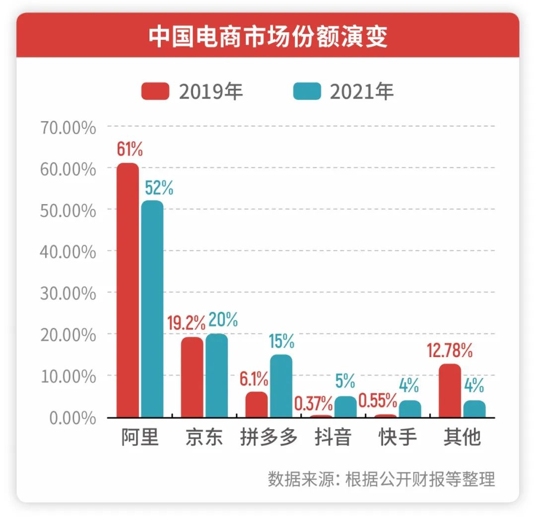 蔣凡卸任淘寶董事長（阿里巴巴蔣凡個人加倍努力及現狀）
