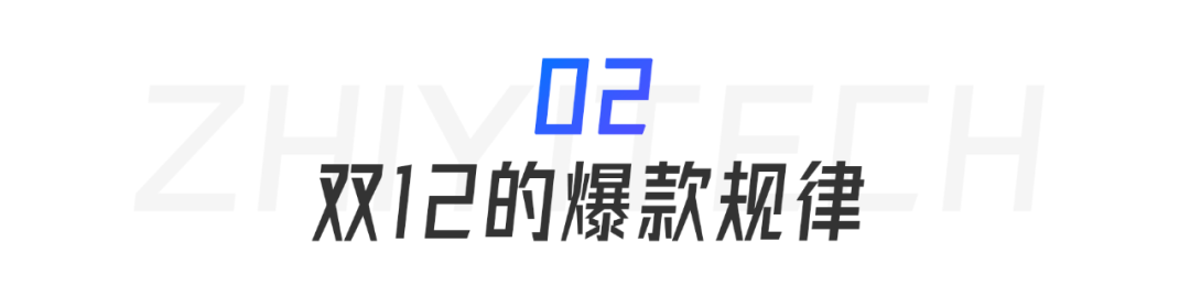 雙十二銷售額是多少？2022雙十二各大電商平臺銷售額排名表一覽
