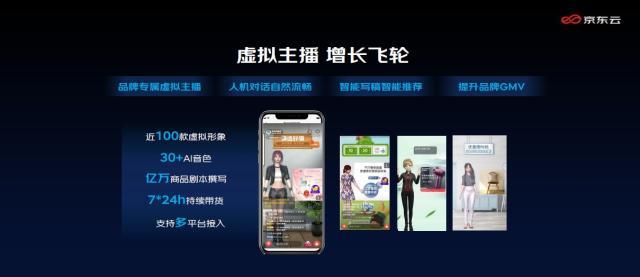 京小智的作用有哪些？京小智智能客服使用方法及流程詳解