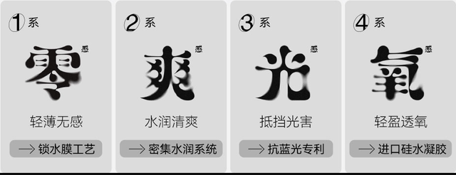 淘寶網(wǎng)眼鏡店鋪有哪些？淘寶靠譜眼鏡店鋪排行榜前十