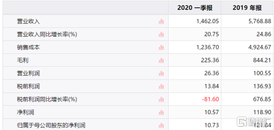 蘇寧818是什么節日？蘇寧易購與實體店的區別解析