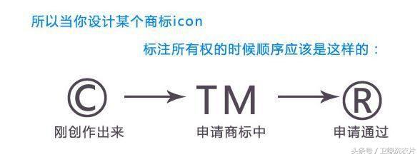 r商標(biāo)代表什么意思？tm商標(biāo)和r商標(biāo)的區(qū)別解析