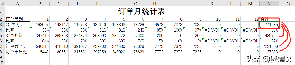 訂單匯總表怎么制作？個(gè)人制作數(shù)據(jù)統(tǒng)計(jì)圖表教程分享