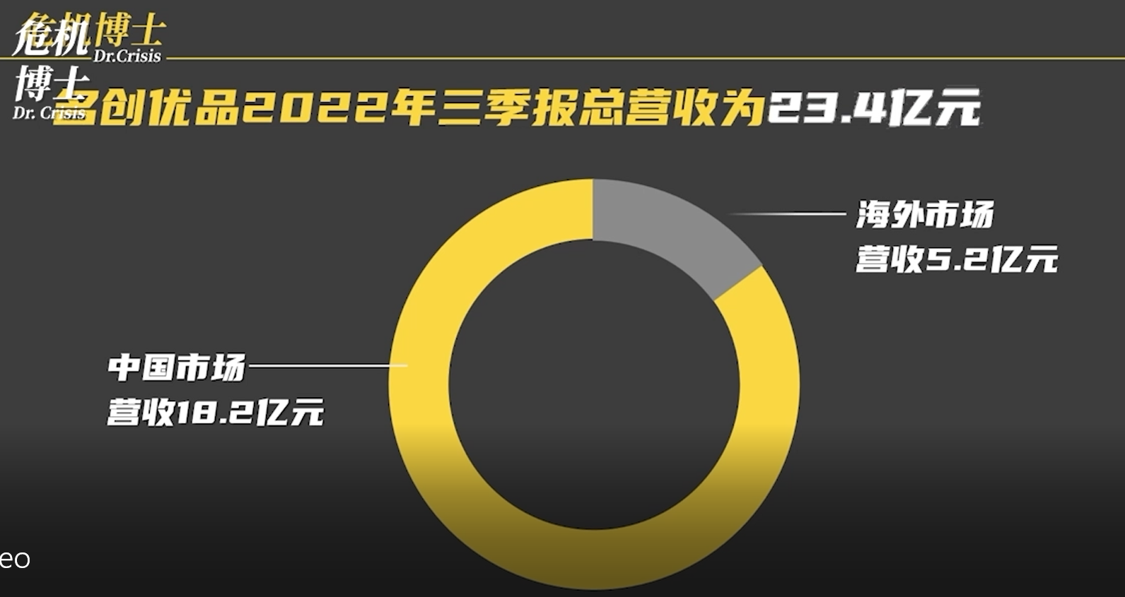 名創(chuàng)優(yōu)品加盟費(fèi)是多少？奶茶十大加盟品牌排行榜