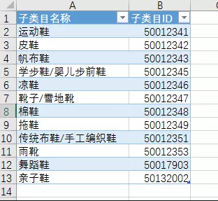 交易指數計算公式是什么？淘寶交易指數計算方法詳解