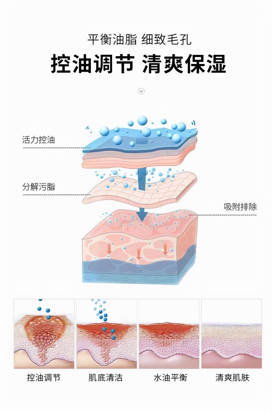 嘉年華化妝品是品牌嗎？分享國產(chǎn)口碑最好的十大護膚品