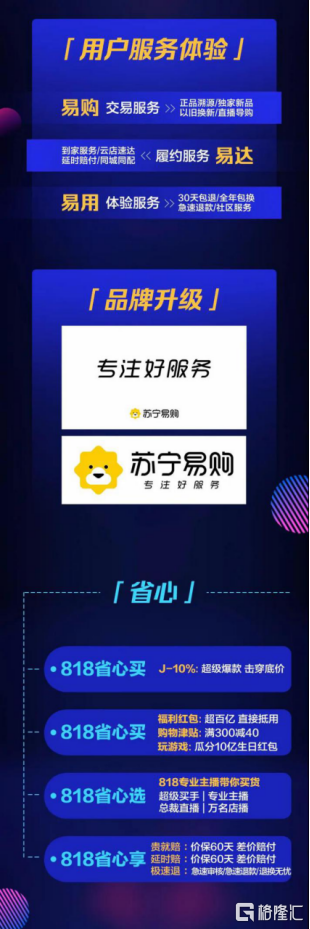 蘇寧818是什么節日？蘇寧易購與實體店的區別解析