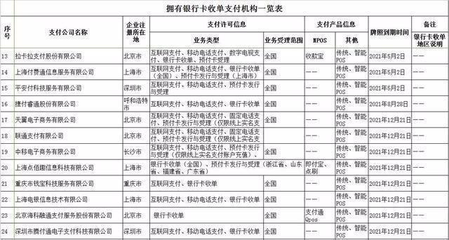 信用卡刷卡機怎么用？pos機開機使用教程詳解