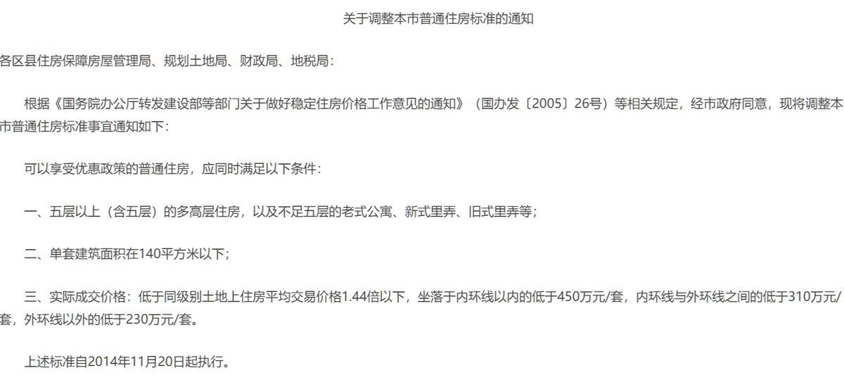 上海房子首付一般多少錢？上海房子首付占比規(guī)則表一覽