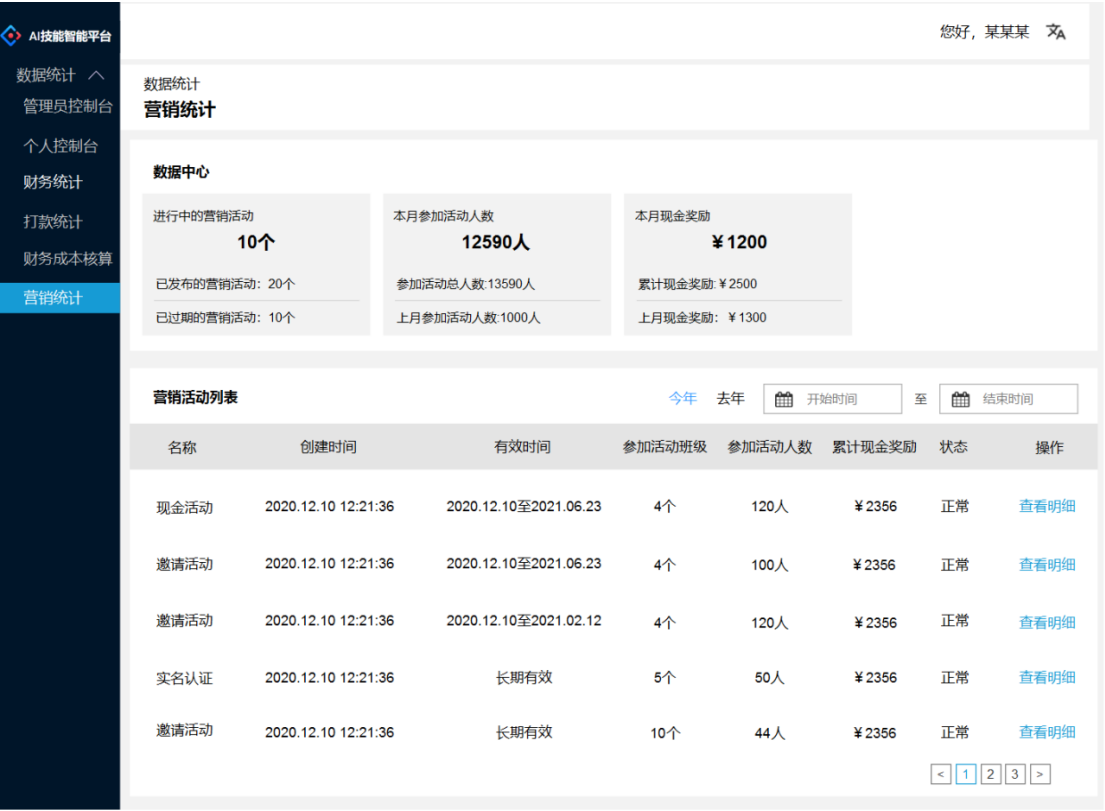 紅包抽獎活動方案怎么寫？微信抽獎活動方案模板大全