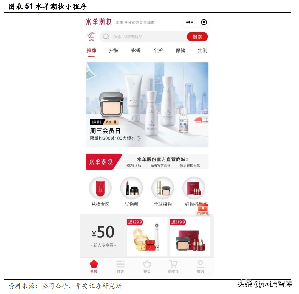 御泥坊天貓旗艦店公司介紹（御泥坊目標客戶畫像分析）