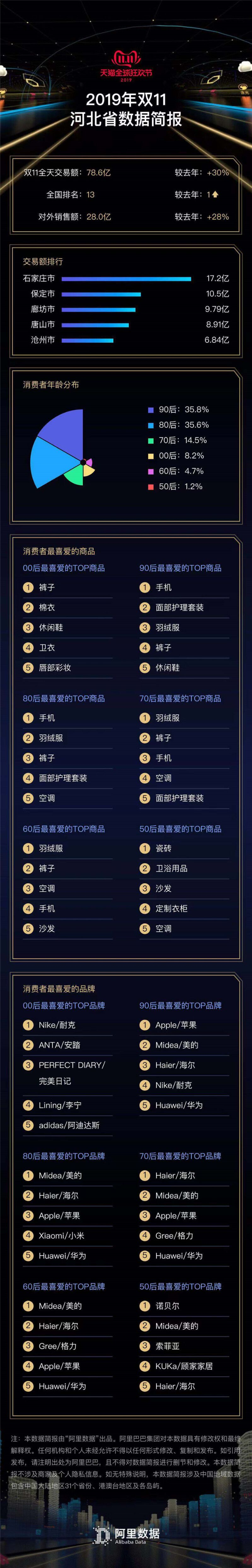 蘇寧售后電話號碼多少？蘇寧各大人工服務電話一覽表