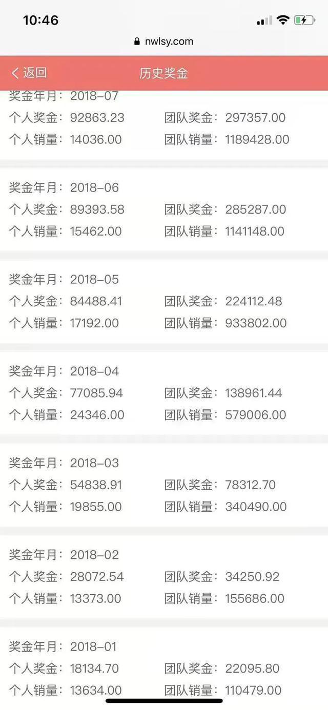 微信代理零食賺錢嗎？盤點(diǎn)微信買零食的技巧和方法