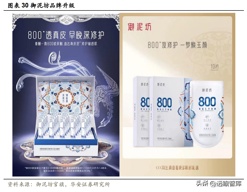 御泥坊天貓旗艦店公司介紹（御泥坊目標客戶畫像分析）