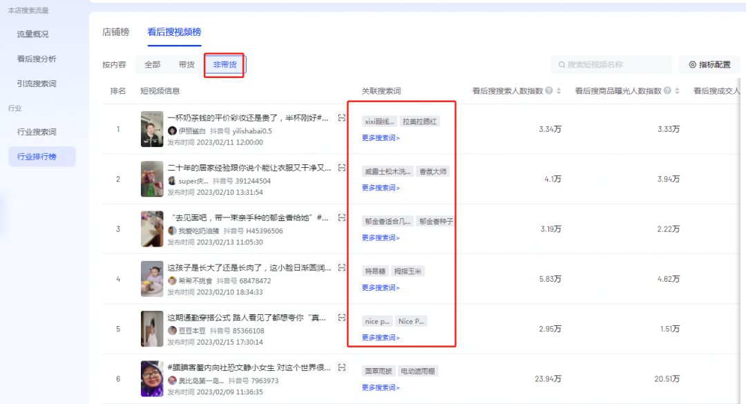 爆單是什么意思？分享抖音帶貨爆單的技巧方法