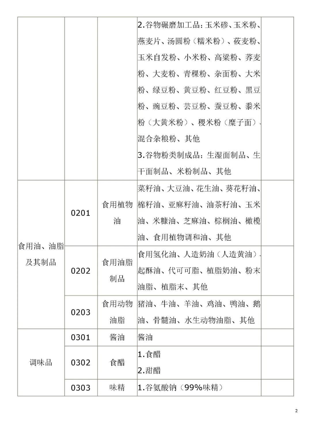 生產許可證編號是什么意思？解析食品生產許可證的意義