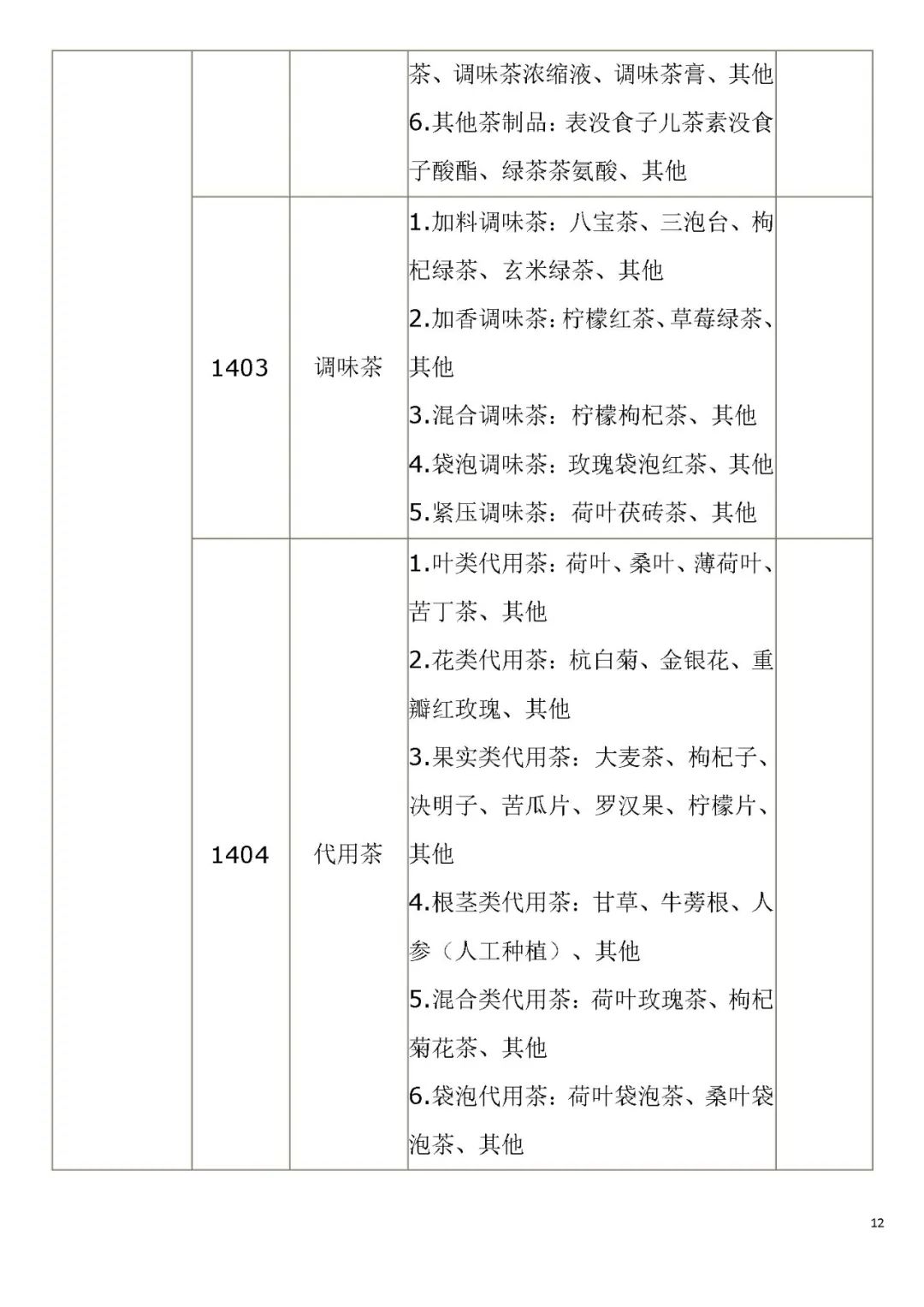生產許可證編號是什么意思？解析食品生產許可證的意義