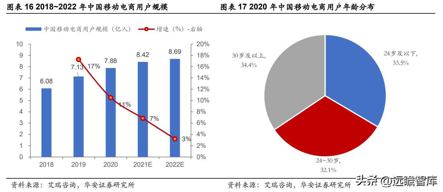 御泥坊天貓旗艦店公司介紹（御泥坊目標客戶畫像分析）