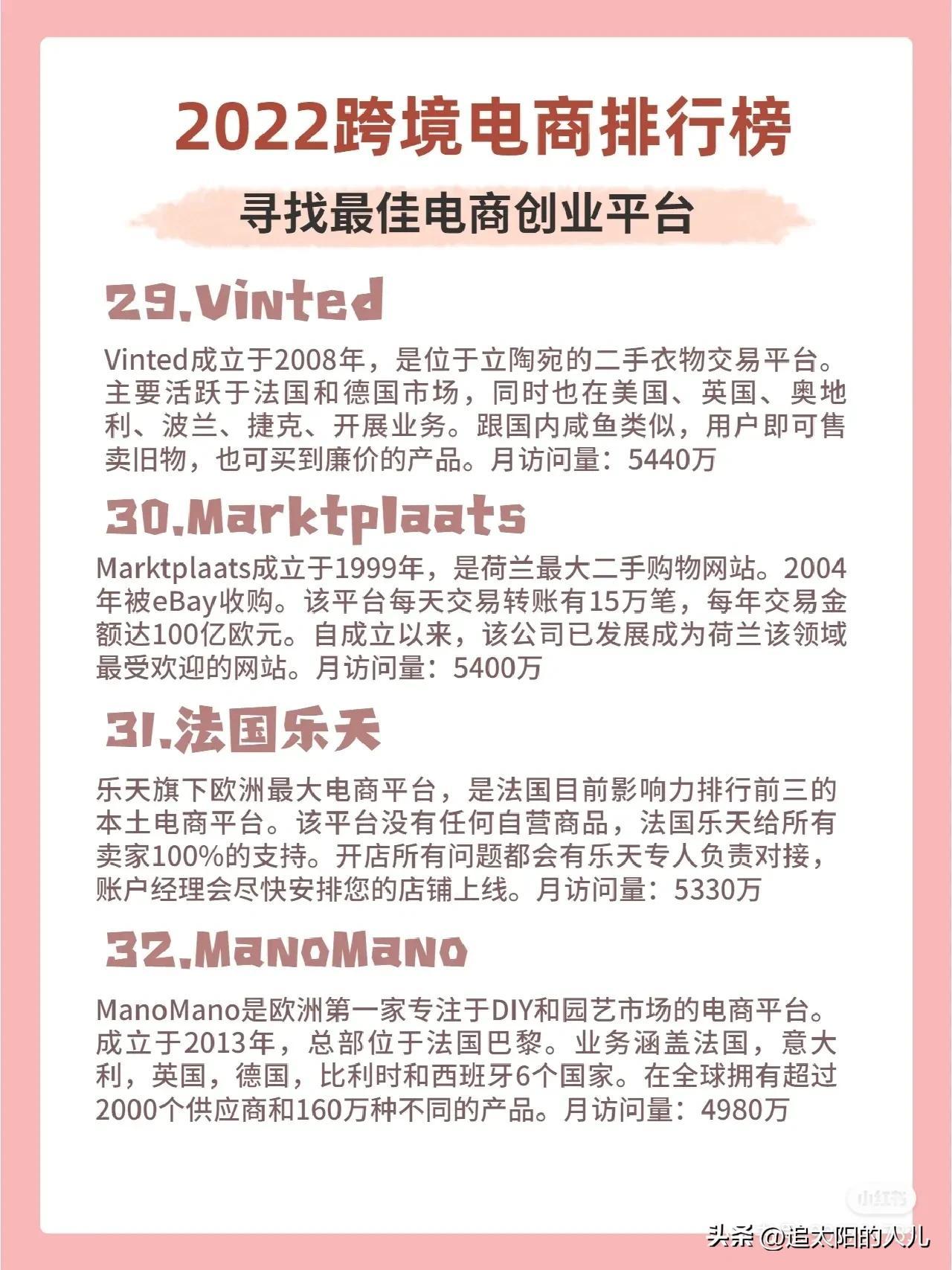 電商排名前十名品牌（全國十大跨境電商排名表一覽）