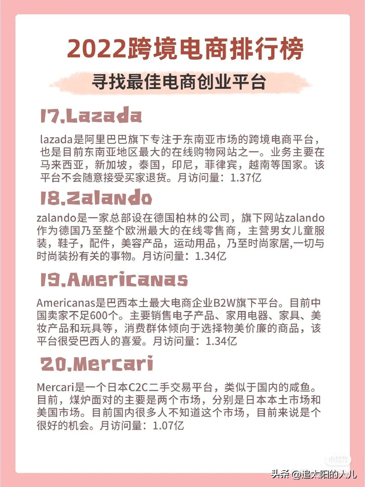電商排名前十名品牌（全國十大跨境電商排名表一覽）