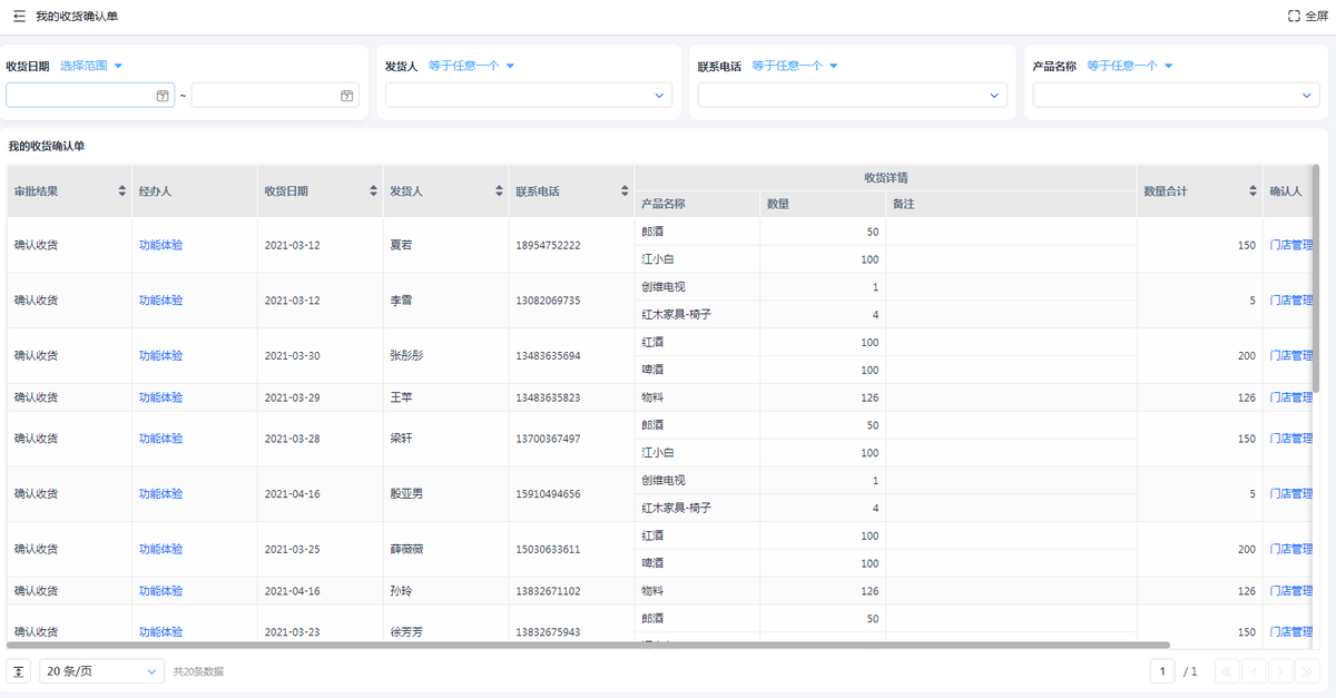 收貨確認單表格怎么做？分享收貨確認單表格模板大全