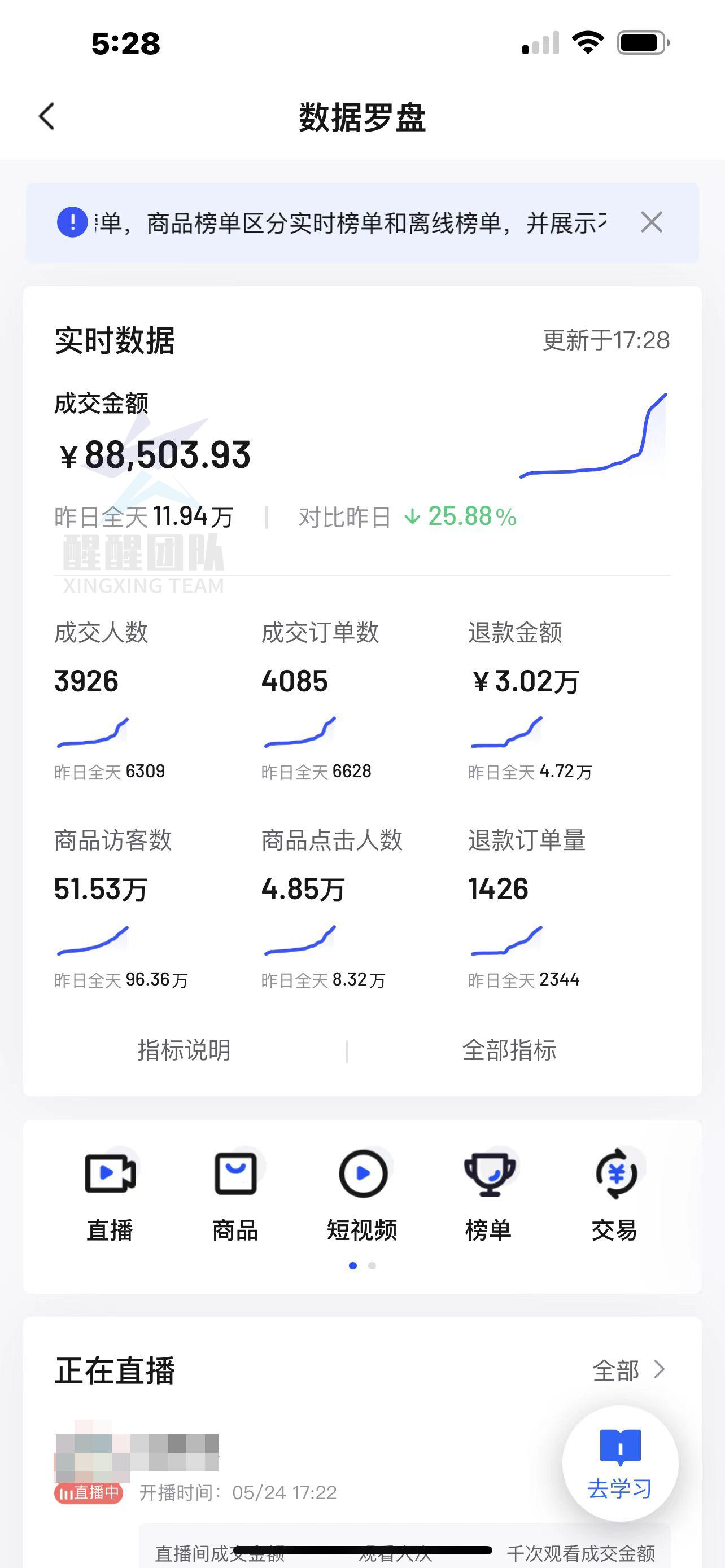 網上做生意哪個平臺好？解析新手網上開店流程及條件