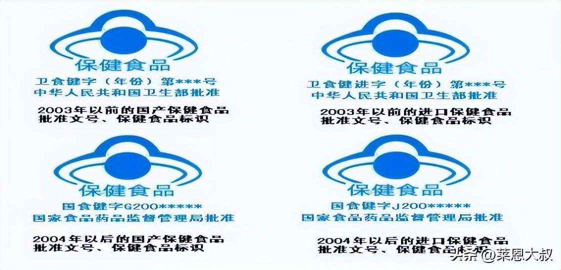 保健食品標(biāo)準(zhǔn)網(wǎng)（分享保健食品分類標(biāo)準(zhǔn)）
