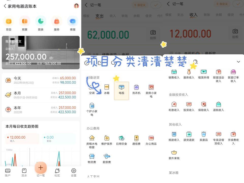 賣家電的利潤有多大？新手開電器店的流程及條件