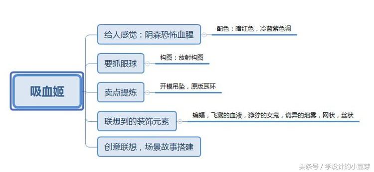 美工軟件有哪些？電商美工常用軟件排行榜前十推薦