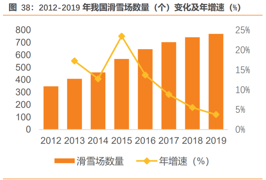 安踏加盟費及加盟條件是什么？國內(nèi)品牌鞋店加盟十大品牌排名